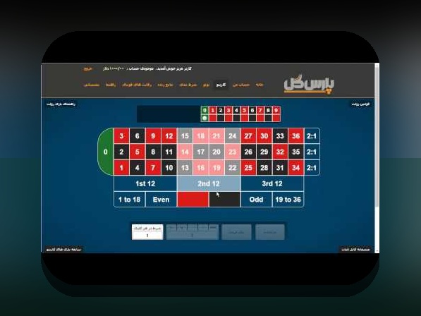 آیا با سایت شرط بندی رولت روسی آشنا هستید؟ هر آنچه باید درباره این بازی هیجان‌انگیز بدانید